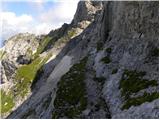 Planina Zajzera - Montaž / Jôf di Montasio
